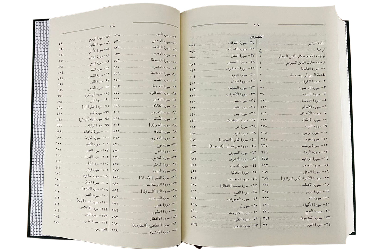 Tafsir Al-Jalalin - Arabic - H/C