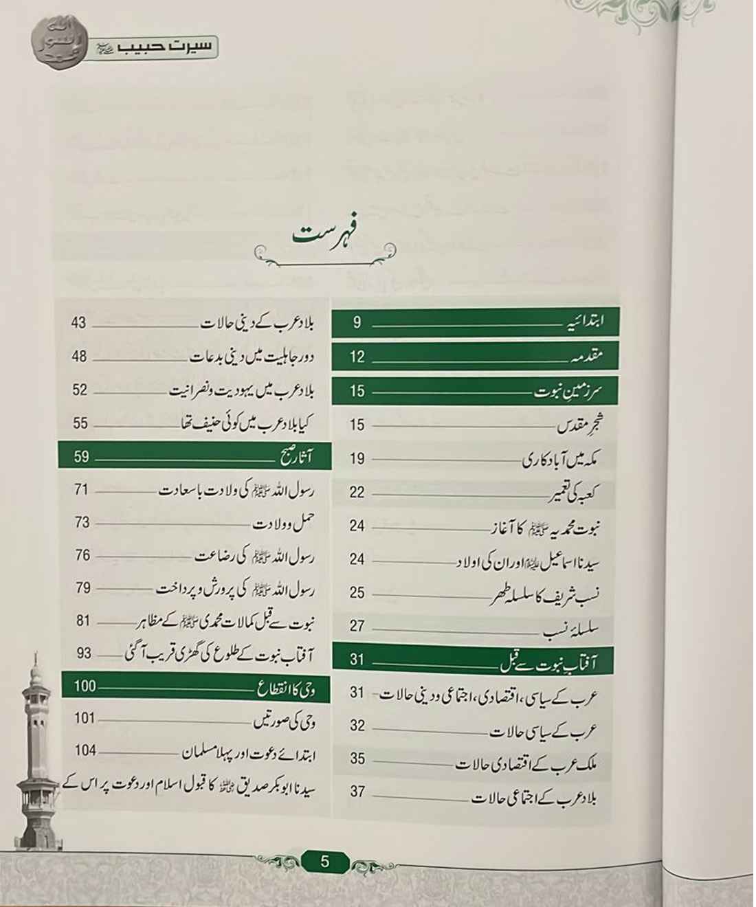 Seerat-e-Habib