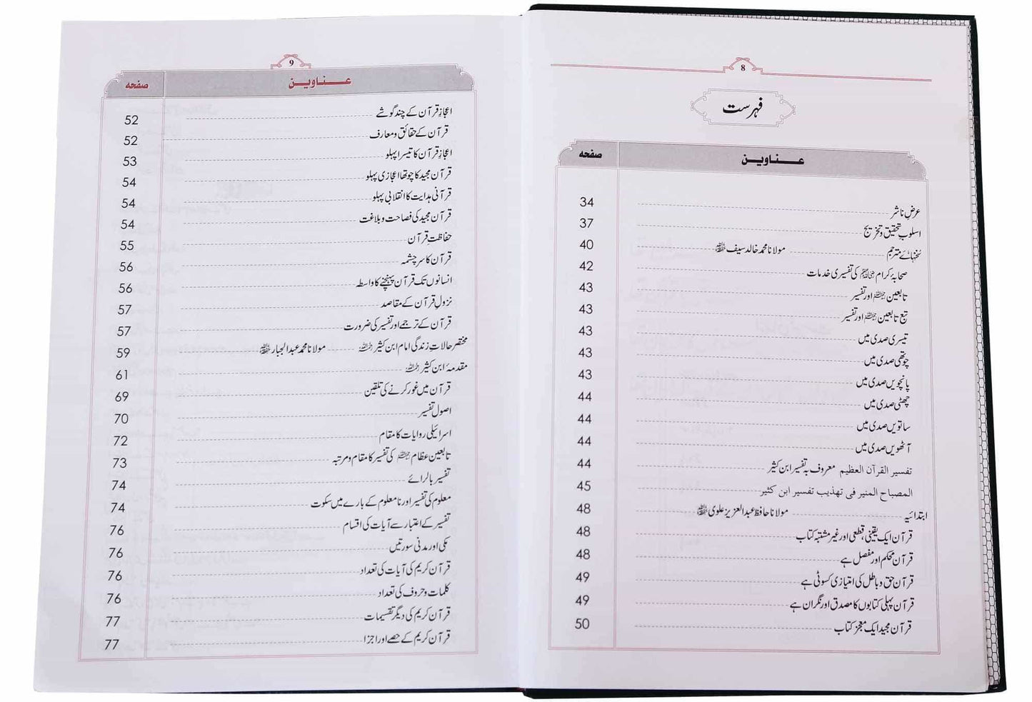 Tafsir Ibn-e-Kathir (6 Vol Set) - Urdu