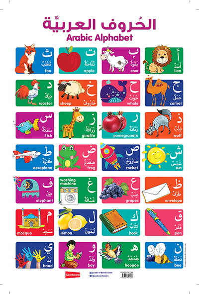 Arabic Alphabet Chart by Saniyasnain Khan
