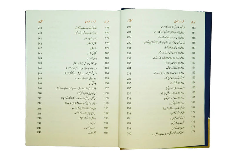 Golden Stories of sayyadna Ali Bin Abi Talib سیدنا علی بن ابی طالب رضی اللہ عنہ کی زندگی کے سنہرے واقعات