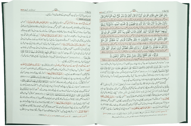 Tafsir Ibn-e-Kathir (6 Vol Set) - Urdu