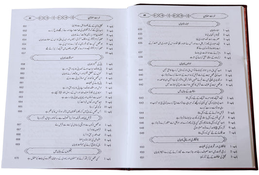 Summarized Sahih al Bukhari with Urdu Translation