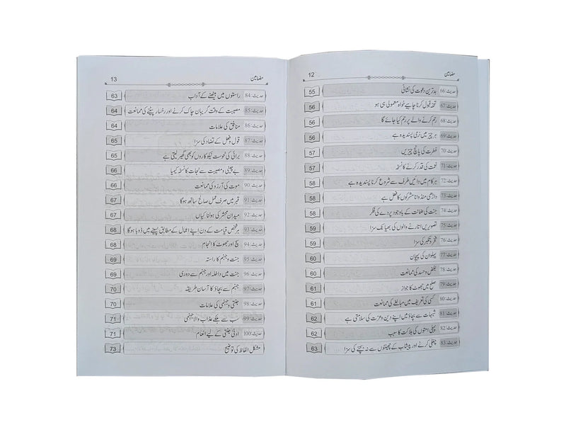 Nukhbat al-Sahihayn