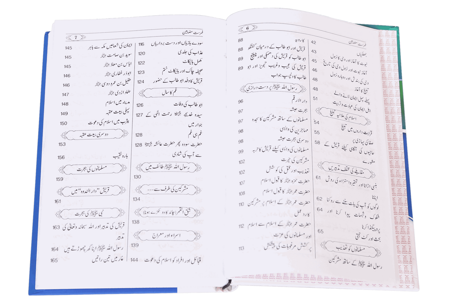 Tajaliyat e Nabuwat - Hard Cover - Urdu تجليات نبوت