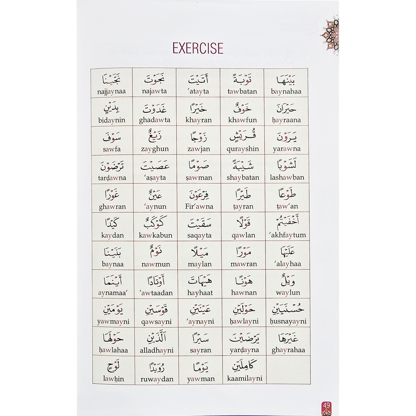 AL-QAA'IDAH AL-QUR'AANIYYAH (An Introduction to Tajweed)