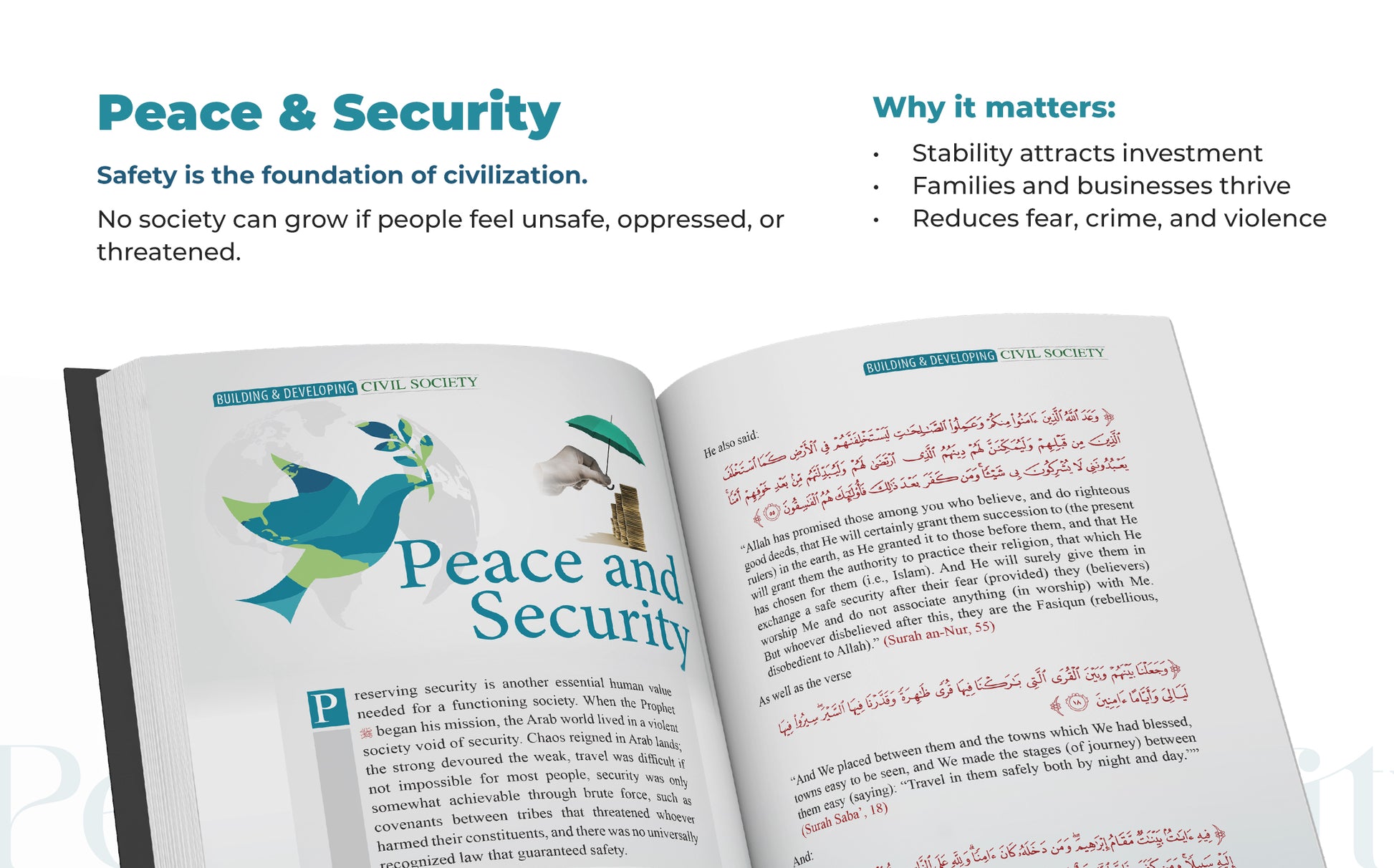 Building & Developing Civil Society through the Biography of Prophet Muhammad ﷺ