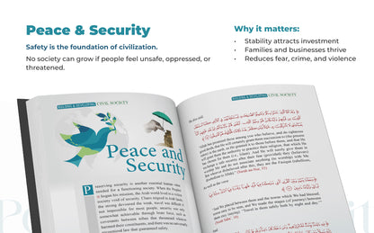 Building & Developing Civil Society through the Biography of Prophet Muhammad ﷺ