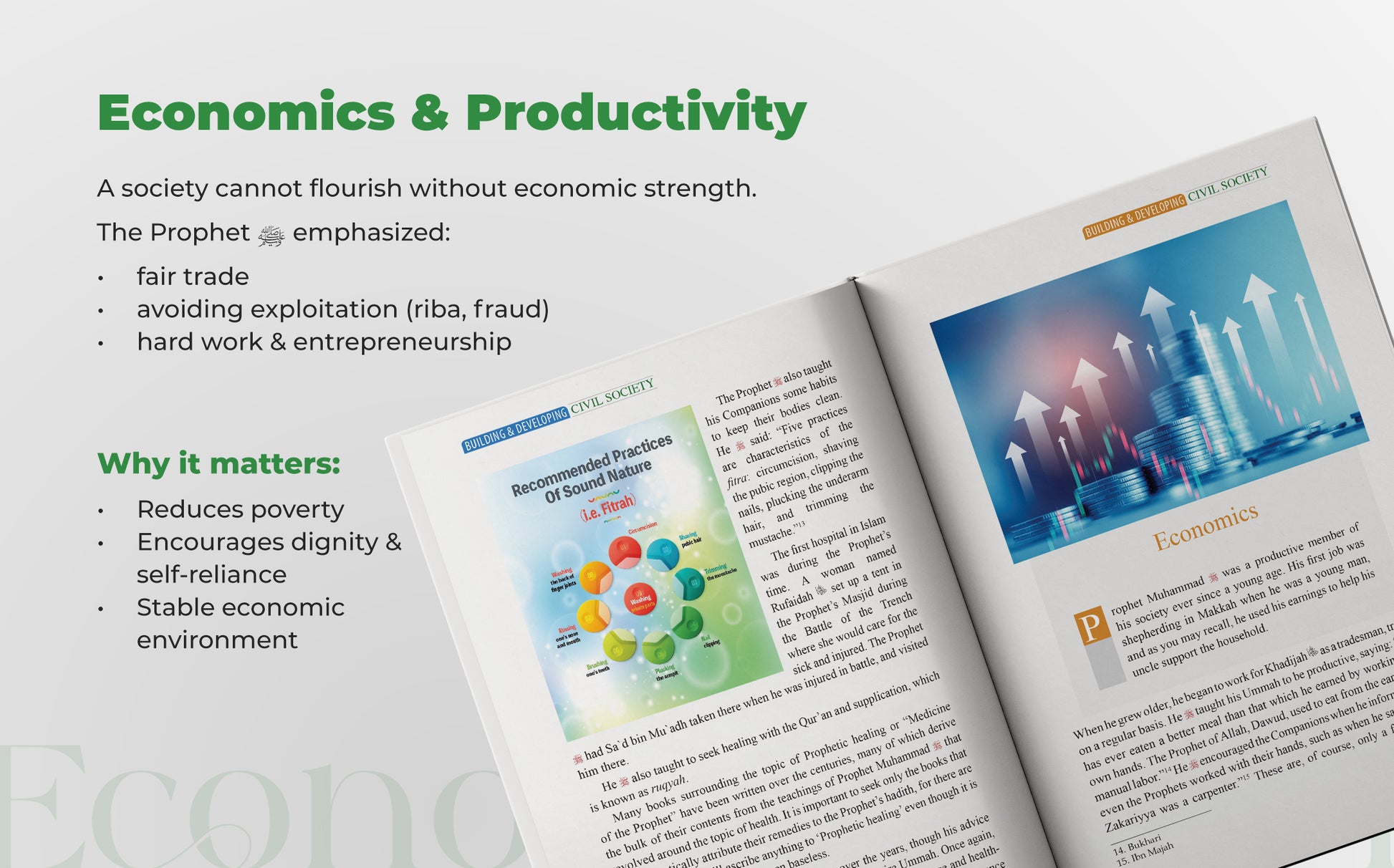 Building & Developing Civil Society through the Biography of Prophet Muhammad ﷺ