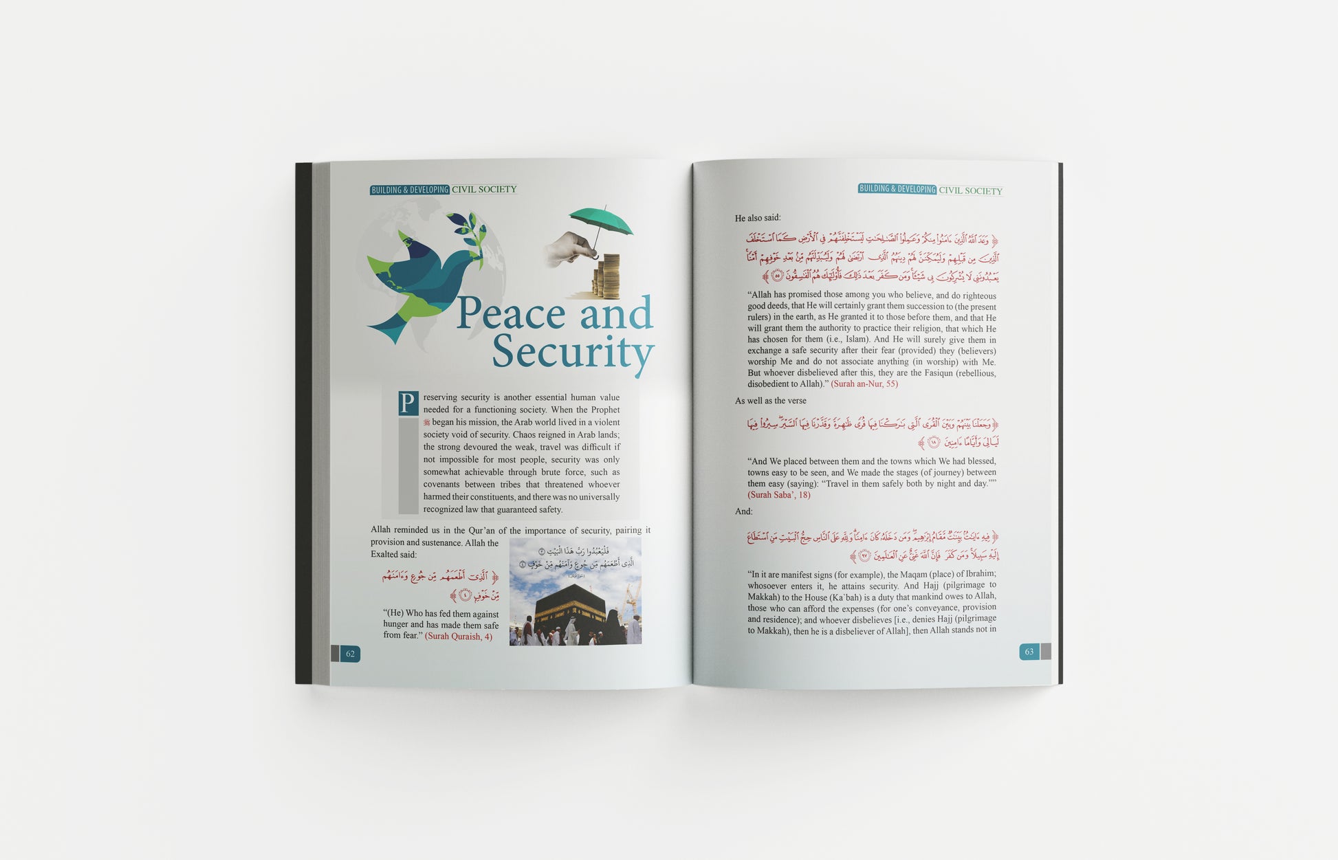 Building & Developing Civil Society through the Biography of Prophet Muhammad ﷺ