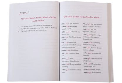 Dictionary of Islamic Names