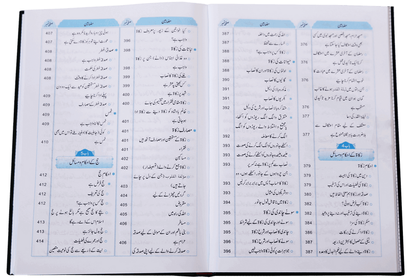 Fiqh Kitab-o-Sunnat - فقه كتاب وسنة