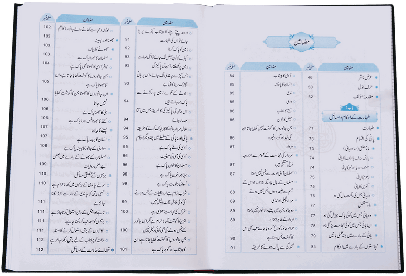Fiqh Kitab-o-Sunnat - فقه كتاب وسنة