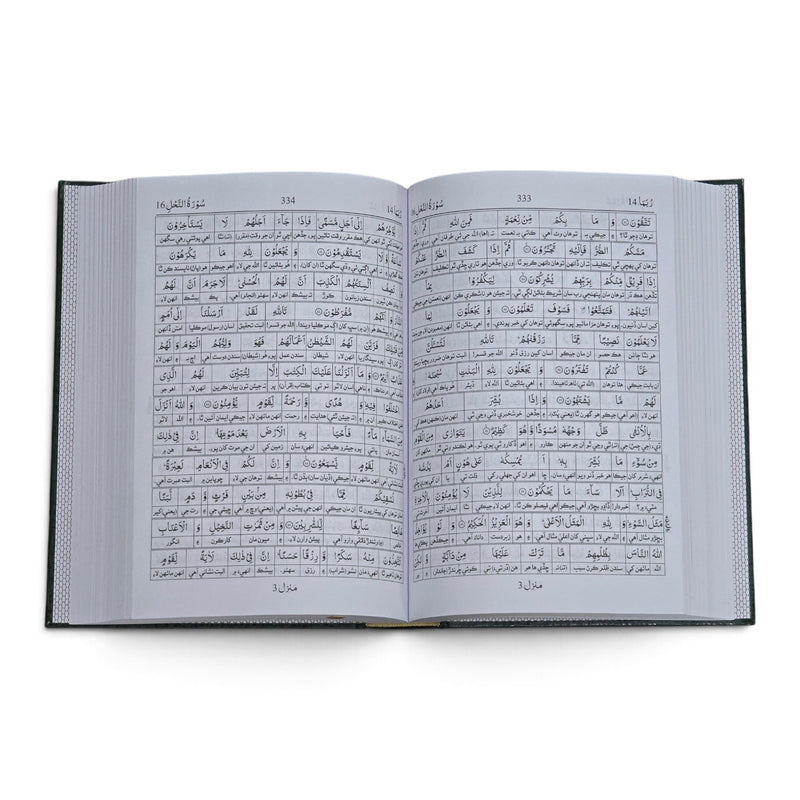 Noble Quran with Sindhi Translation | قرآن مجيد سنڌي ترجمي سان