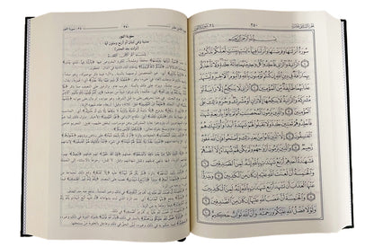 Tafsir Al-Jalalin - Arabic | تفسير الجلالين