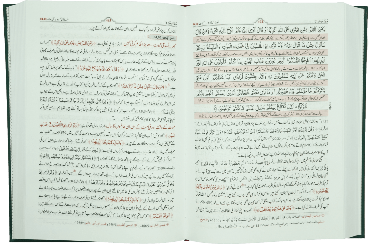 Tafsir Ibn-e-Kathir (6 Vol Set) - Urdu