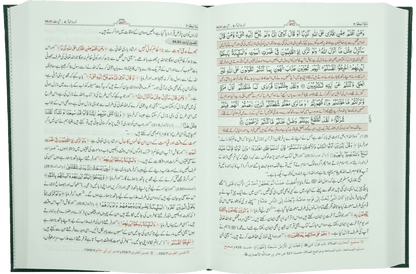 Tafsir Ibn-e-Kathir (6 Vol Set) - Urdu