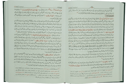 Tafsir Ibn-e-Kathir (6 Vol Set) - Urdu