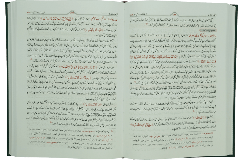 Tafsir Ibn-e-Kathir (6 Vol Set) - Urdu