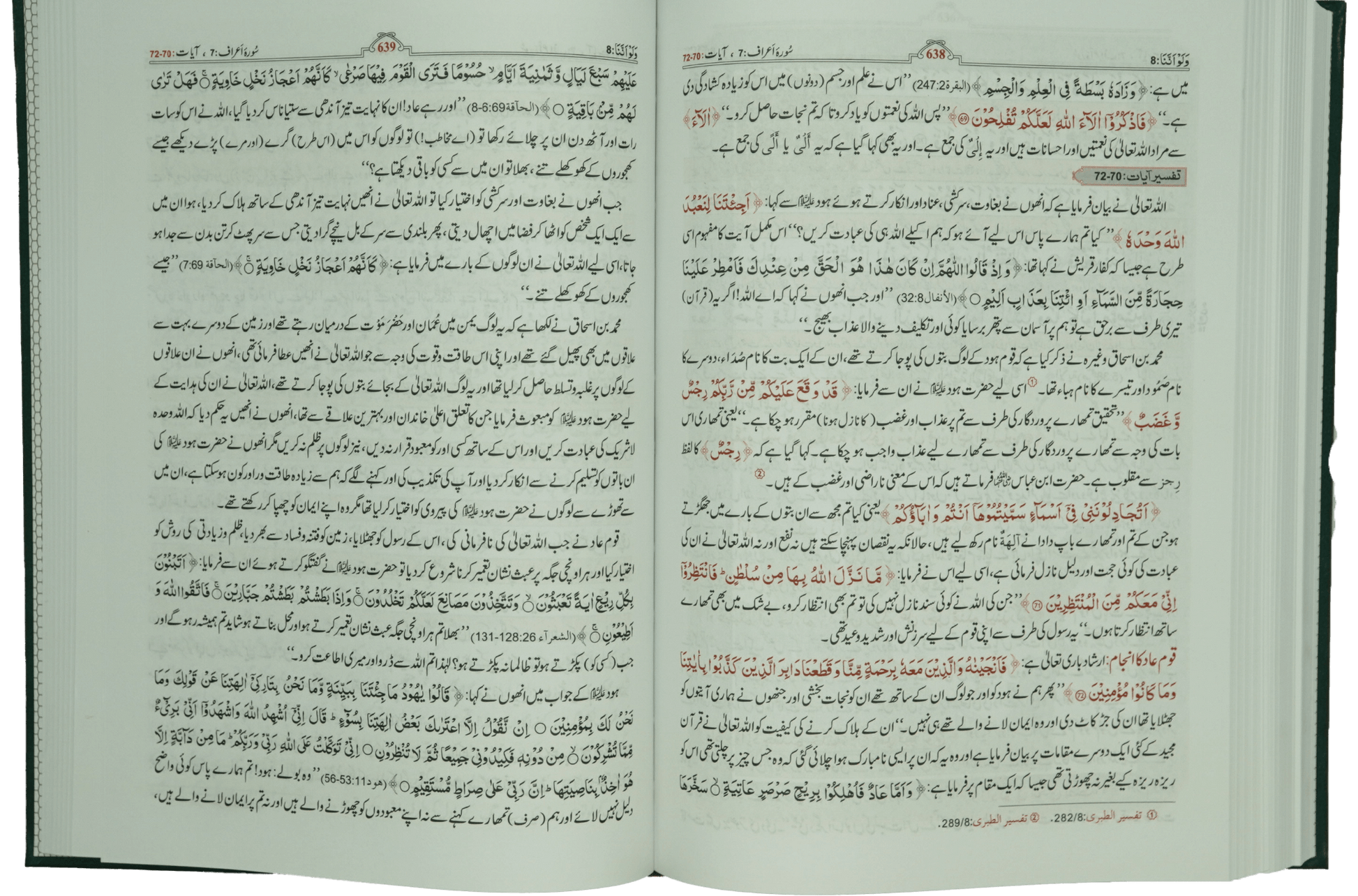 Tafsir Ibn-e-Kathir (6 Vol Set) - Urdu