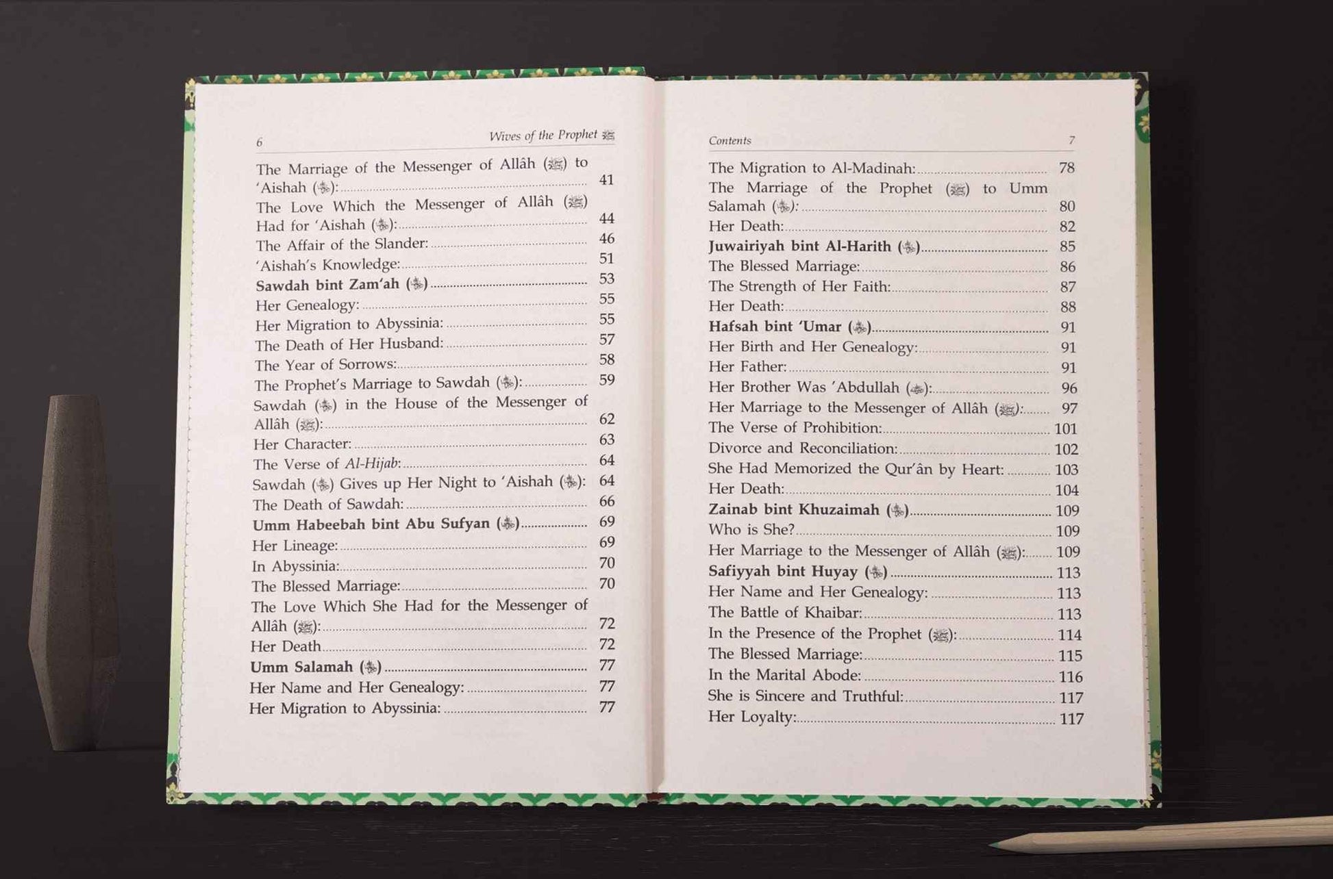 The Honorable wives of the Prophet PBUH