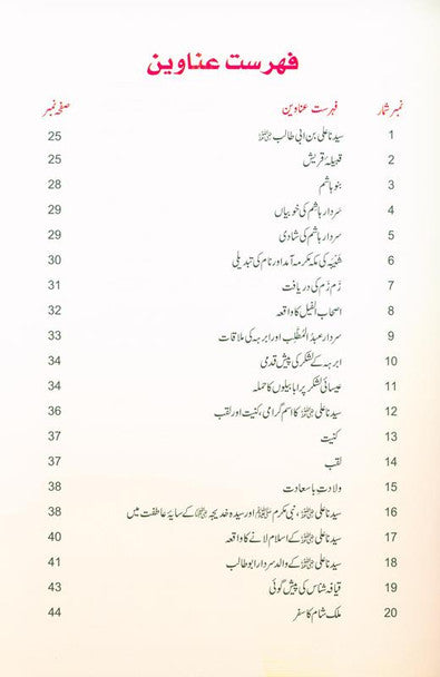 Golden Stories of the 4 Caliphs - 4 Books set - عبد المالک مجاہد - خلفائے راشدین کی زندگی کے سنہرری واقعات